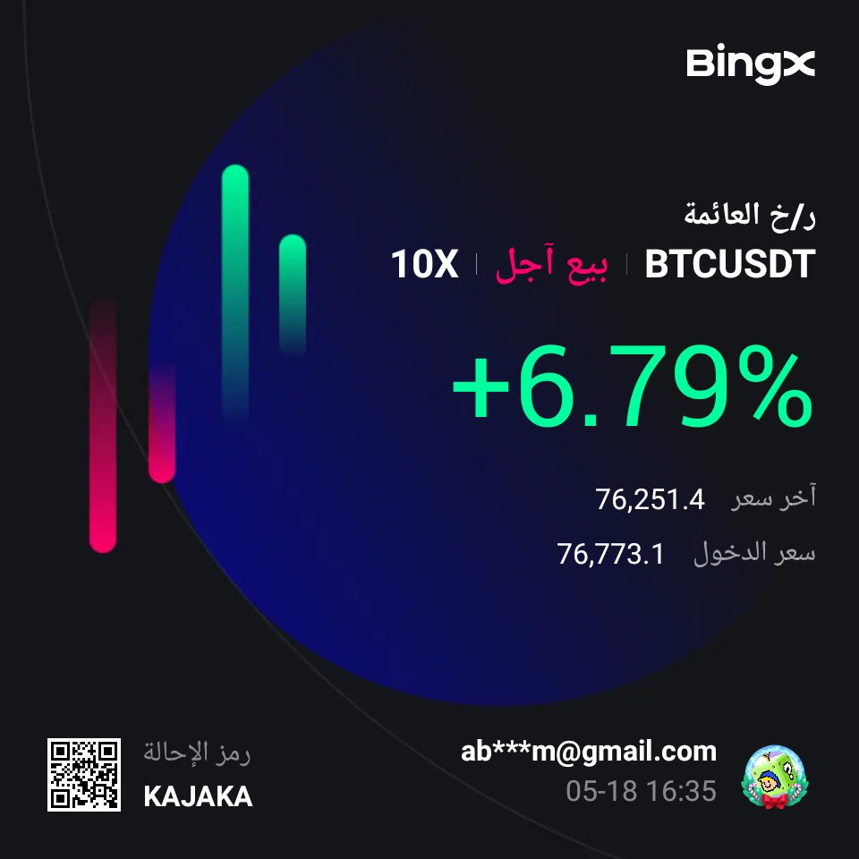 ablkssim's tweet photo. https://t.co/cpnZLowISL