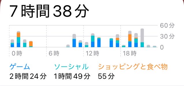 もずお (@m_o_z_o_) / Posts / X