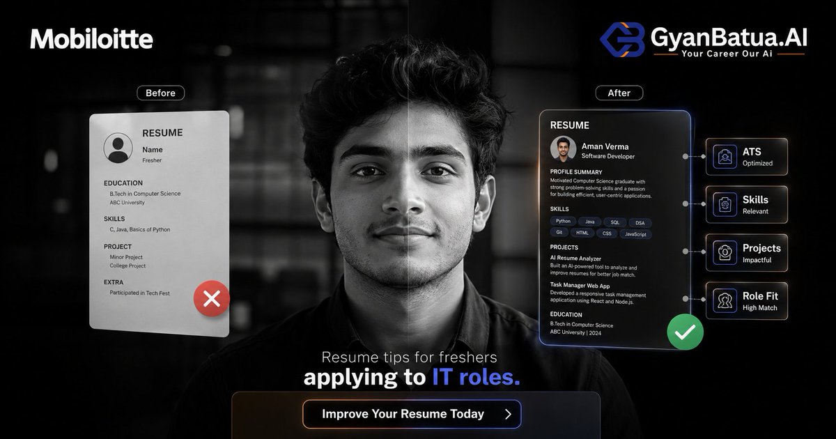 Mobiloitte | Agentic AI, RAG & Digital Engineering tweet media
