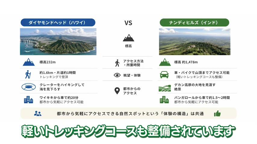 🇮🇳INDIA GO!🐘インドがまるっと分かるよ💡 tweet media
