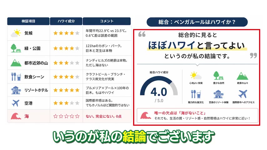 🇮🇳INDIA GO!🐘インドがまるっと分かるよ💡 tweet media