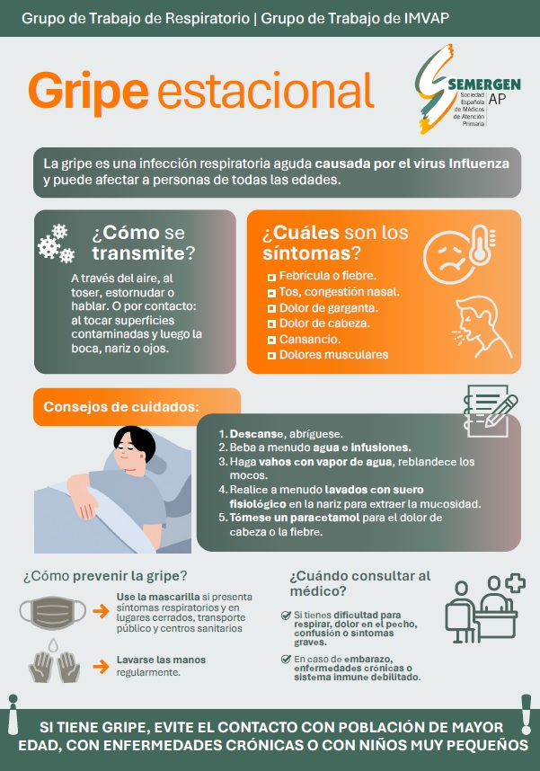 SEMERGEN | Médicos de AP tweet media