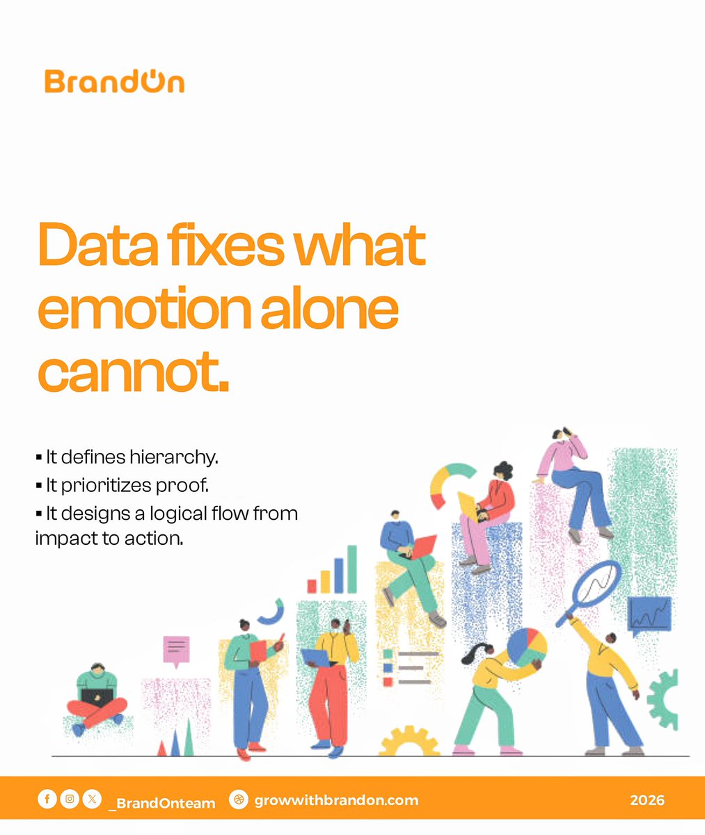 _BrandOnteam's tweet photo. That is where data-driven branding makes the difference.

#brandonteam #ngobranding #creativeagency #marketing #smm https://t.co/EhClciqxTS