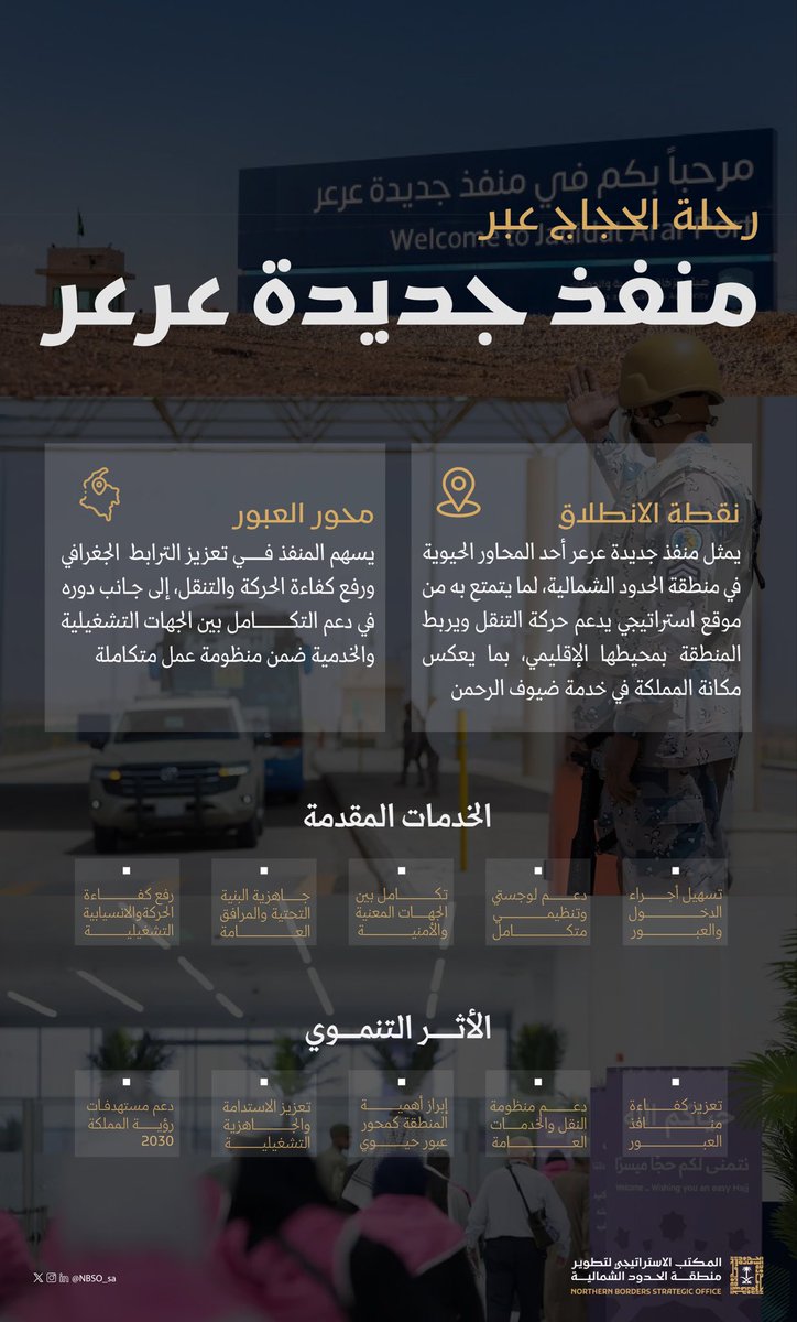 المكتب الاستراتيجي لتطوير منطقة الحدود الشمالية tweet media