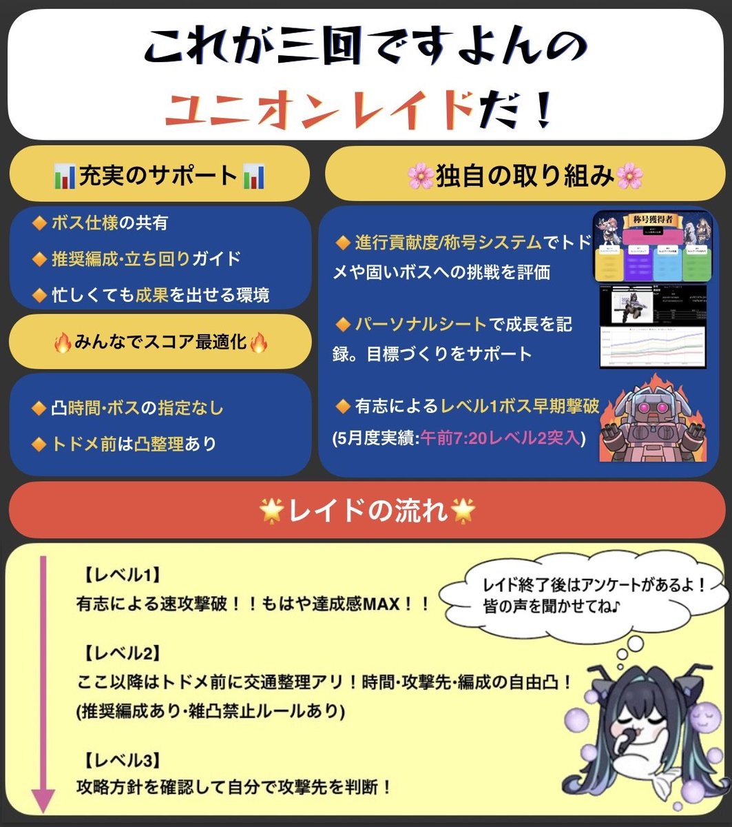 すいーと@三回ですよん tweet media