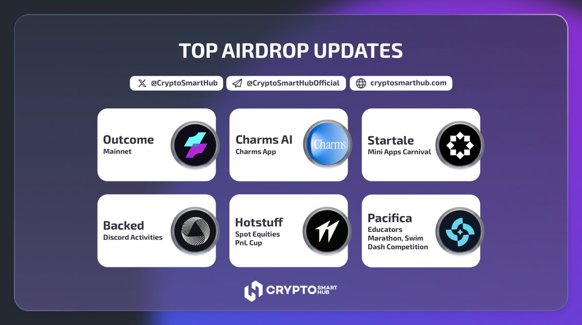 CryptoSmartHub tweet media