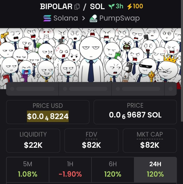 SOL LORD tweet media