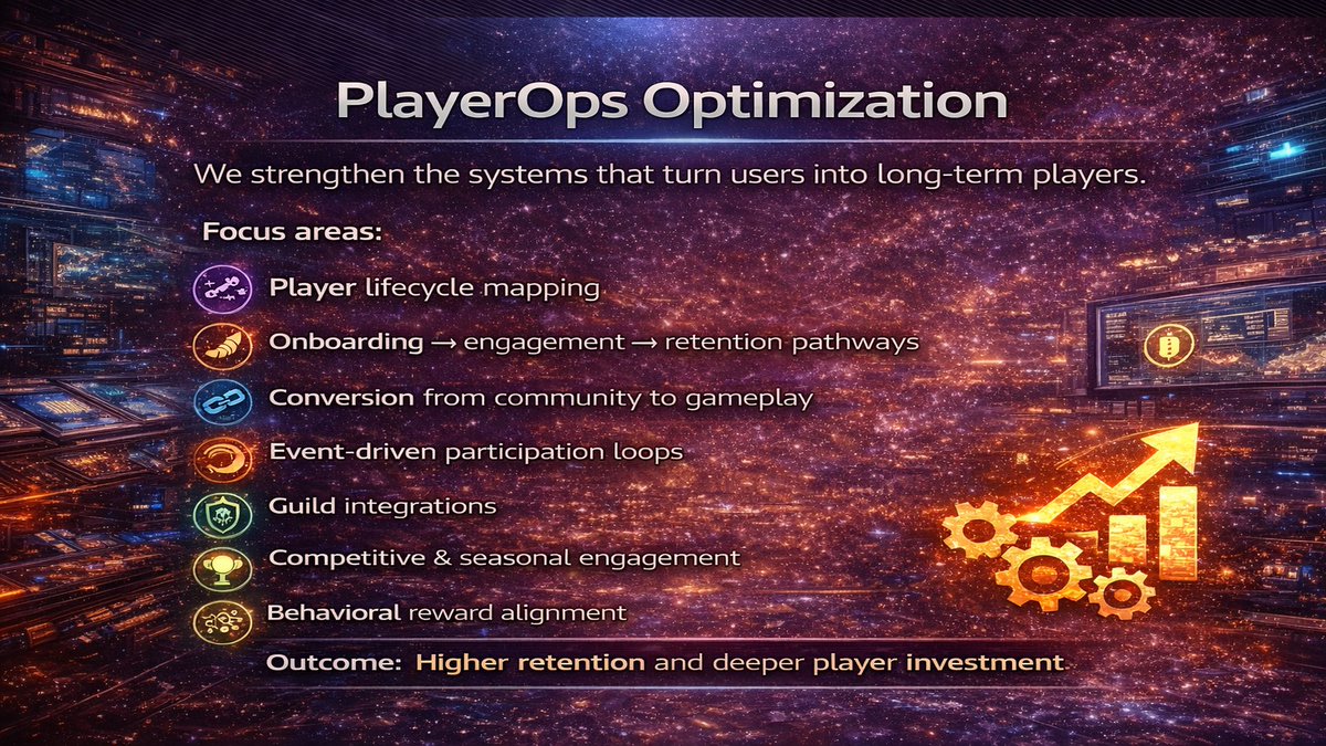 BiffChain's tweet photo. I'm officially open to new opportunities!

I don't just grow communities, I build scalable, cost-efficient engagement and retention systems.

Over the last 8+ years in Web3 gaming, I've worked across guilds, digital economies, LiveOps, creator ecosystems, growth strategy, and product execution.

Built one of the first Web3 gaming guilds in 2020 and helped scale gaming ecosystems through events, incentive design, and activation initiatives.

At Memeland Mayhem, I architected LiveOps and growth systems that increased key ecosystem metrics by 6x+ while reducing operational costs.

Open to part-time, full-time, advisory, or consulting.

DMs are open if you're building something interesting 🤝😎