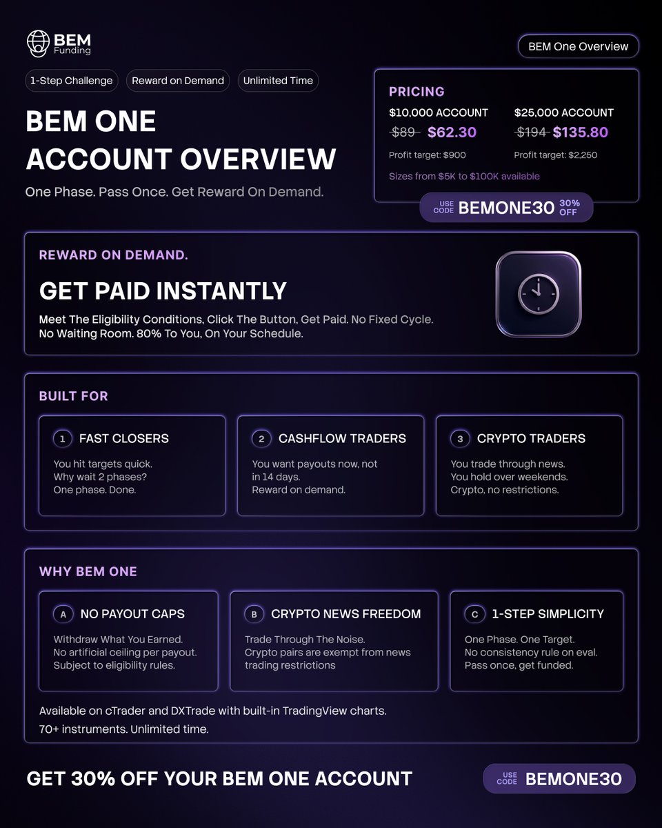 BEM Funding tweet media