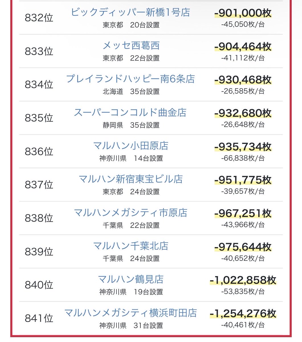 スロレポ tweet media