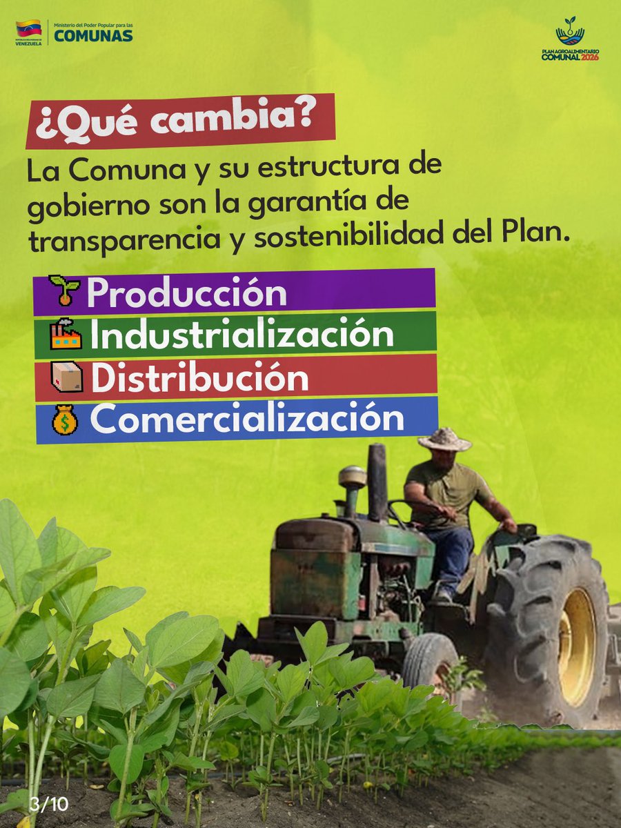 Ministerio del Poder Popular para las Comunas tweet media