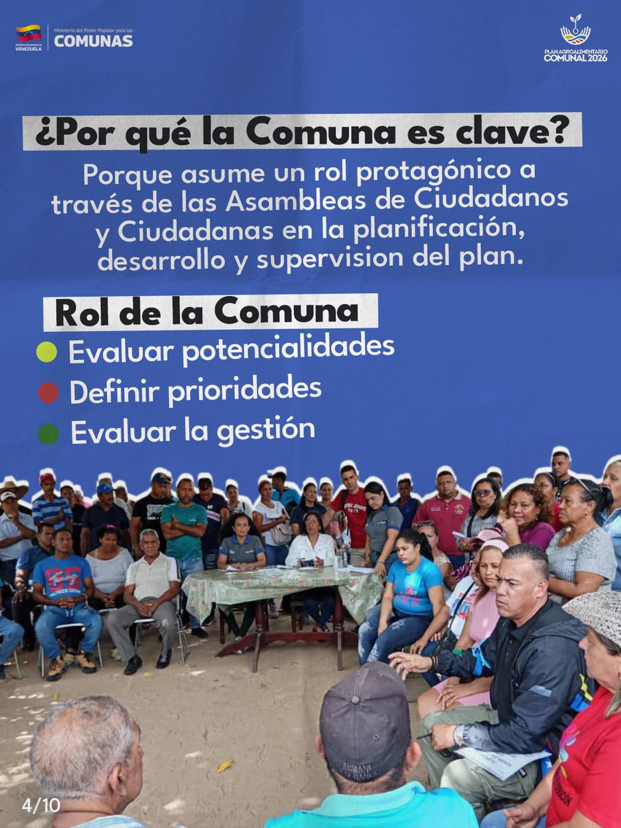 Ministerio del Poder Popular para las Comunas tweet media