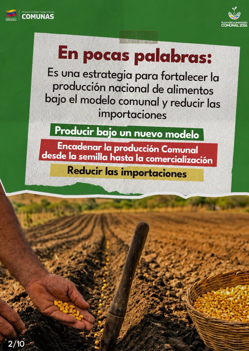 Ministerio del Poder Popular para las Comunas tweet media