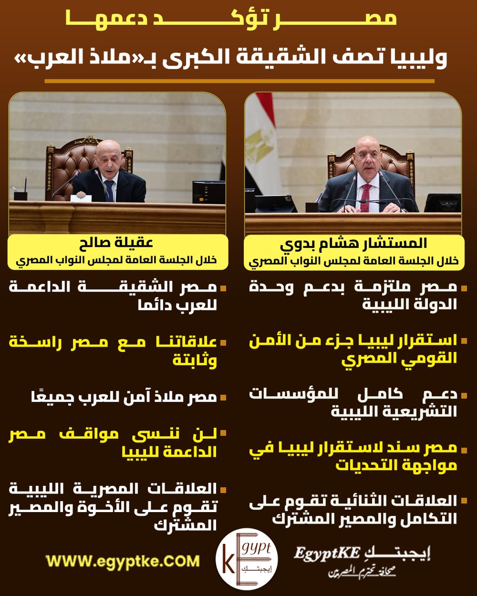 إيجبتكِ - Egypt KE tweet media