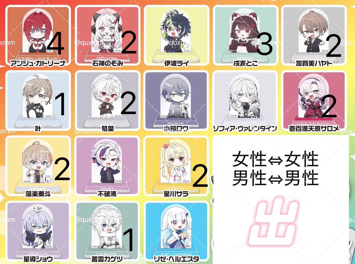 quxmm's tweet photo. 【交換】 にじさんじ チョコエッグ 1弾 2弾

コンプ目的で2弾各1求めております。
折れ防止を行い裏側にシール同封
女性⇔女性、男性⇔男性
郵送のみ

リトリン必読
お返事にお時間頂く場合がございます。 https://t.co/2SrrvtRMxZ