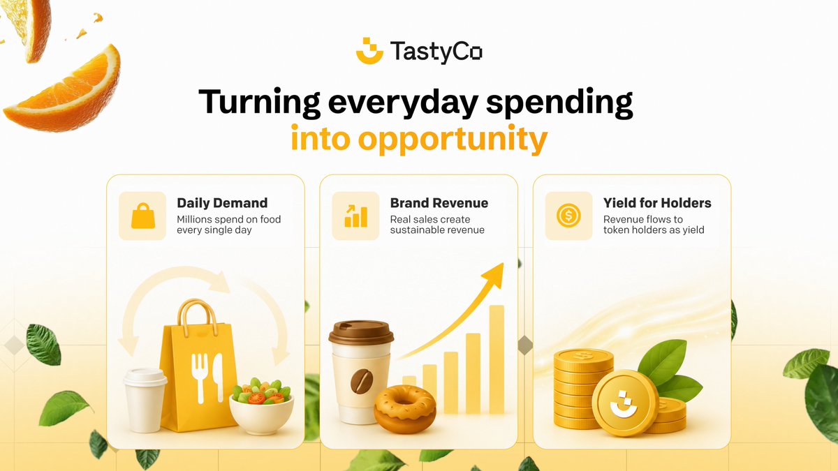 TastyCo tweet media