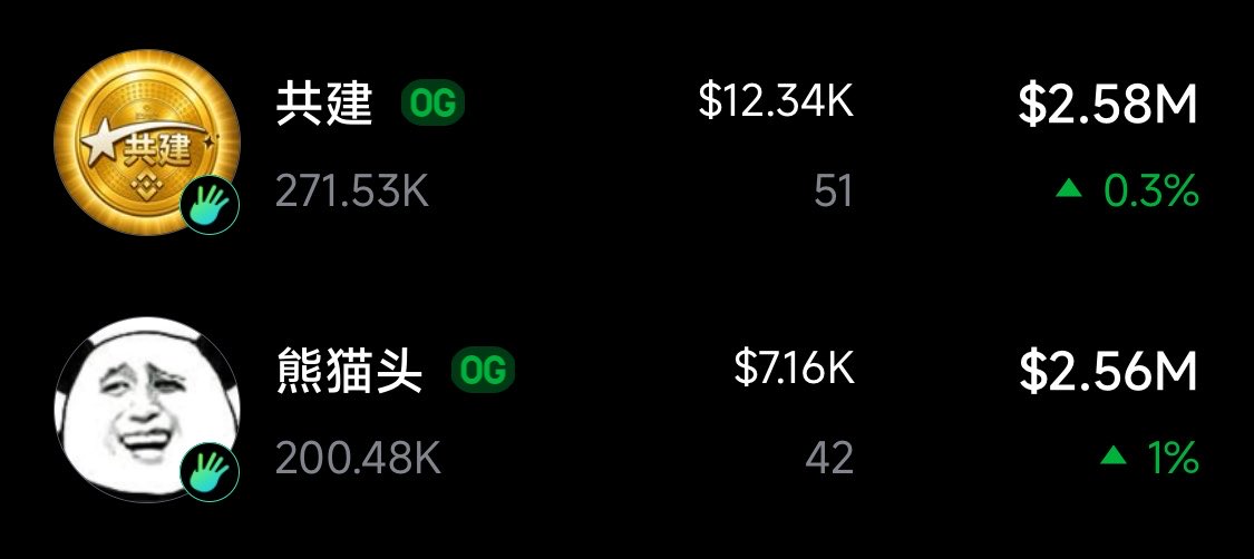 李大白🔶BNB tweet media