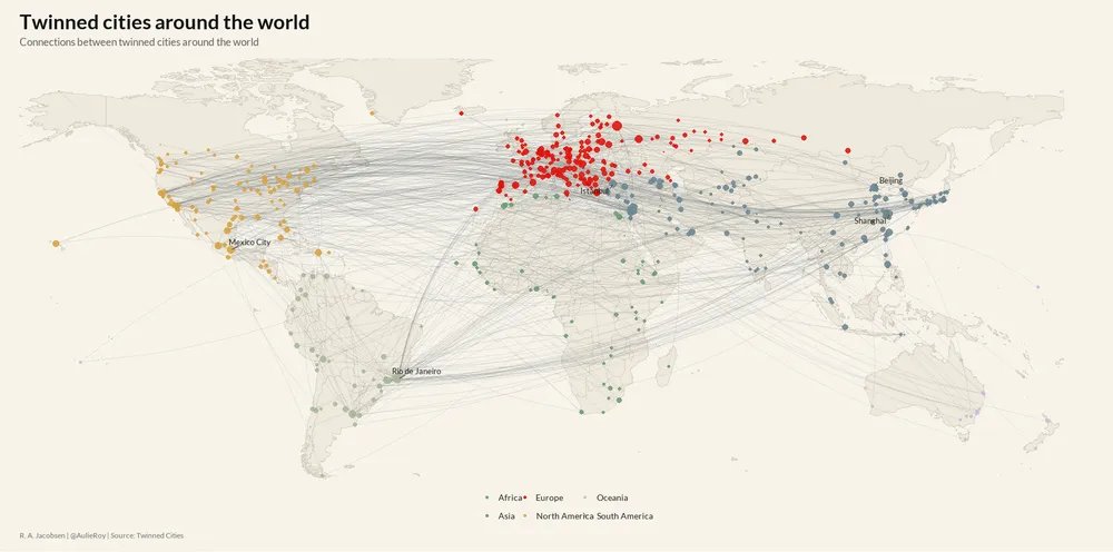 mirbole01's tweet photo. Datavisualisations sur les villes jumelées en Europe et dans le monde (#TidyTuesday)
https://t.co/lIzP4Q9QQY https://t.co/Lj8EXaToeu
