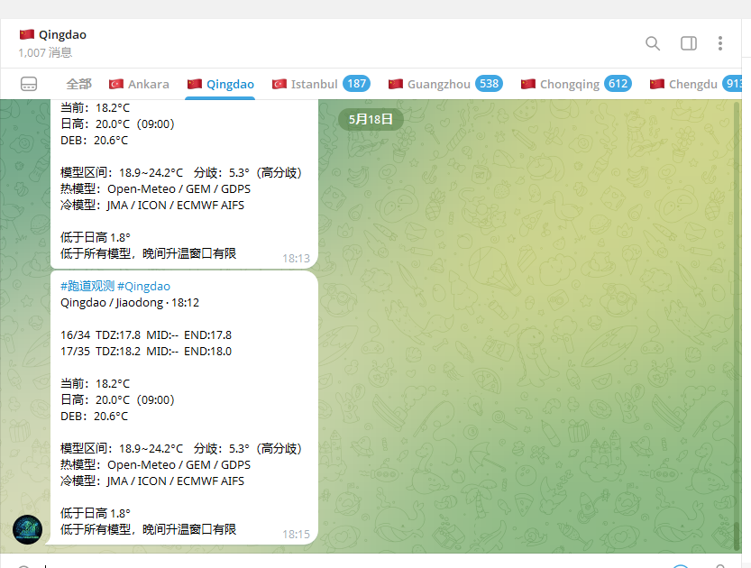 polyweather tweet media