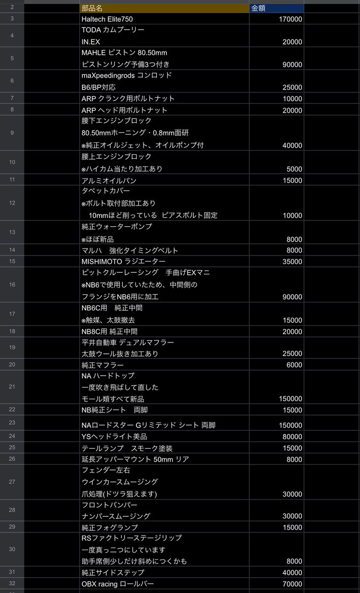 おおたこ tweet media
