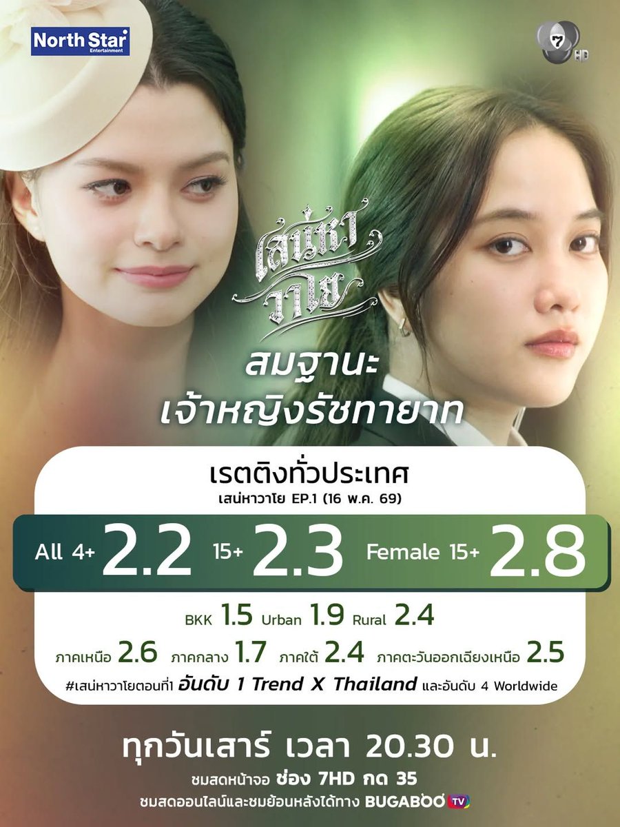 Y & GL Series tweet media