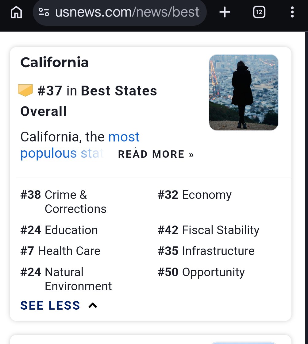 Kingdom of CA tweet media