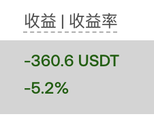 limbopeng's tweet photo. 事实证明，交易这事真不能太信 Claude，及时是Opus4.7最起模型。

事情是这样的，我这单最惨的时候浮亏 2 万多，后来其实已经慢慢扛回来了，亏损缩到 3000 多。
我想着让它帮我分析一下，它估计从我的描述里读出了“亏损焦虑”，整个建议就特别偏保守，一直在劝我止损平仓。
偏偏它分析得还挺有道理，我一看就信了，直接平了。

结果最后确实只亏了 3000 多。
但如果按我原来的思路继续拿着，现在已经浮盈 5000 多了。

只能说，大模型做交易分析，天然偏风险厌恶。
你一亏钱，它第一反应就是先救你命，不是帮你赚钱，看是否有反转的可能性。 😅
但是从另外一个侧重点来看，还是得构建自己的交易系统，自己得做好决策，而不是完全依赖AI。