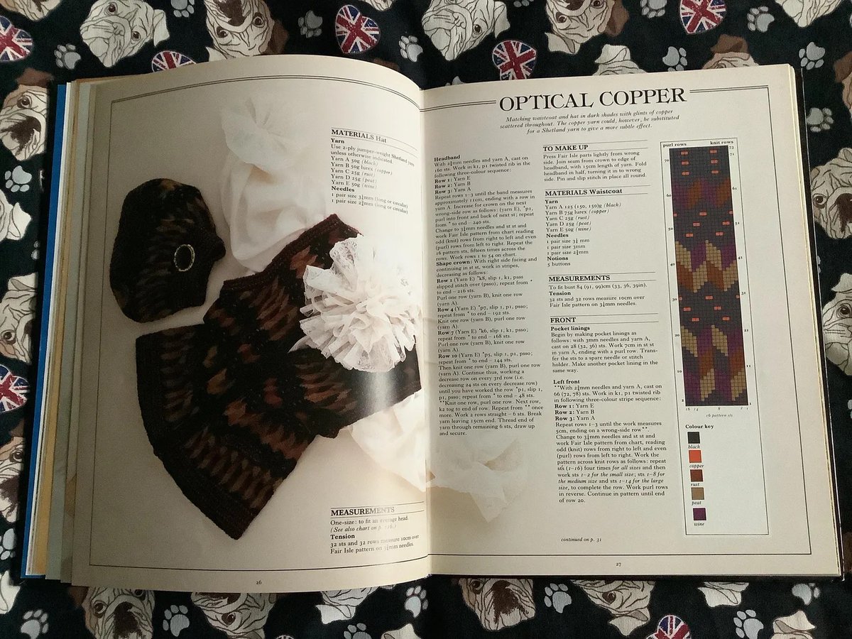 WatsonsVintage's tweet photo. There are some FABULOUS #80s Knits in this Vintage 1985 The Sasha Kagan Sweater Book in Hardback - 48 Original Hand Knit Patterns - Pullovers - Cardigans - Waistcoats - Jackets & more https://t.co/s9vhcvw4m5 via @Etsy #VintageBooks #KnittingPatterns #HandKnits #SashaKagan #80sFashion