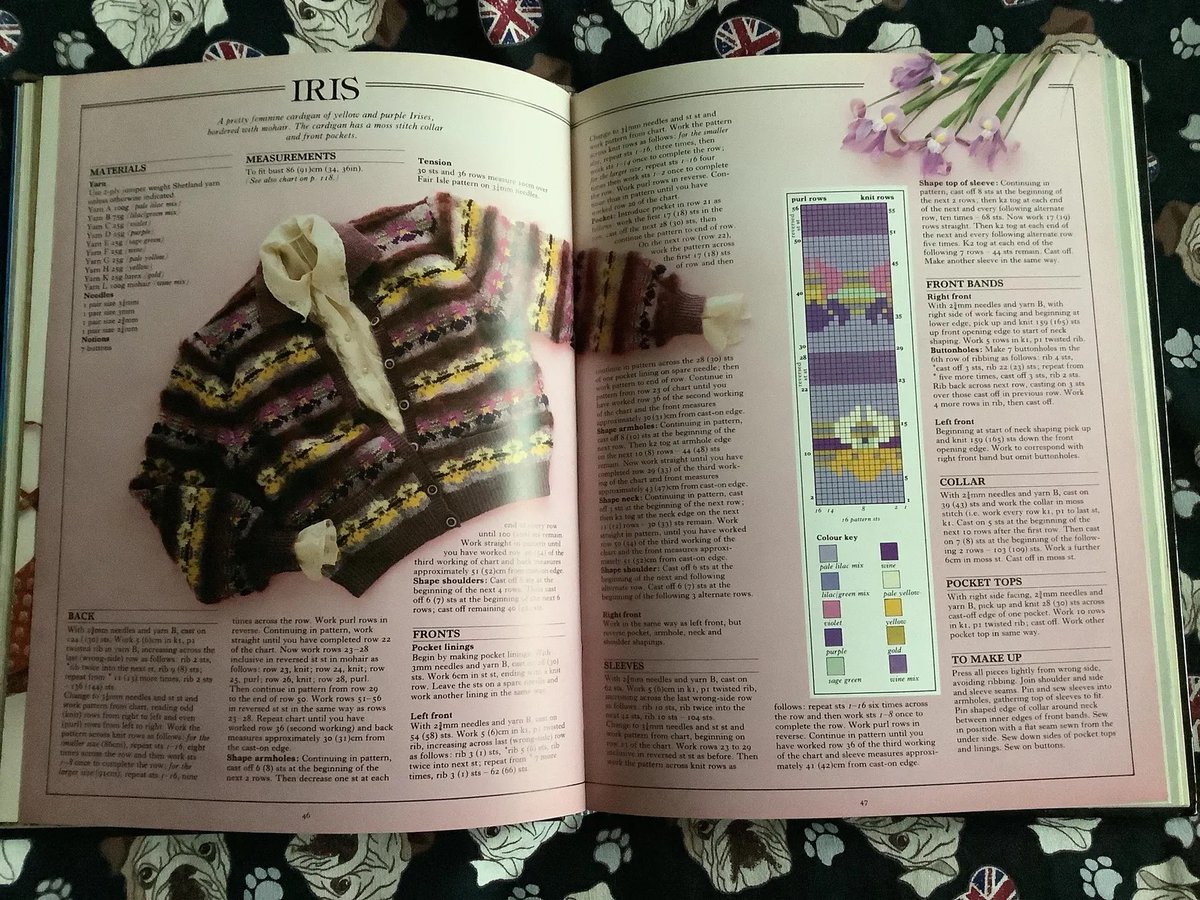 WatsonsVintage's tweet photo. There are some FABULOUS #80s Knits in this Vintage 1985 The Sasha Kagan Sweater Book in Hardback - 48 Original Hand Knit Patterns - Pullovers - Cardigans - Waistcoats - Jackets & more https://t.co/s9vhcvw4m5 via @Etsy #VintageBooks #KnittingPatterns #HandKnits #SashaKagan #80sFashion
