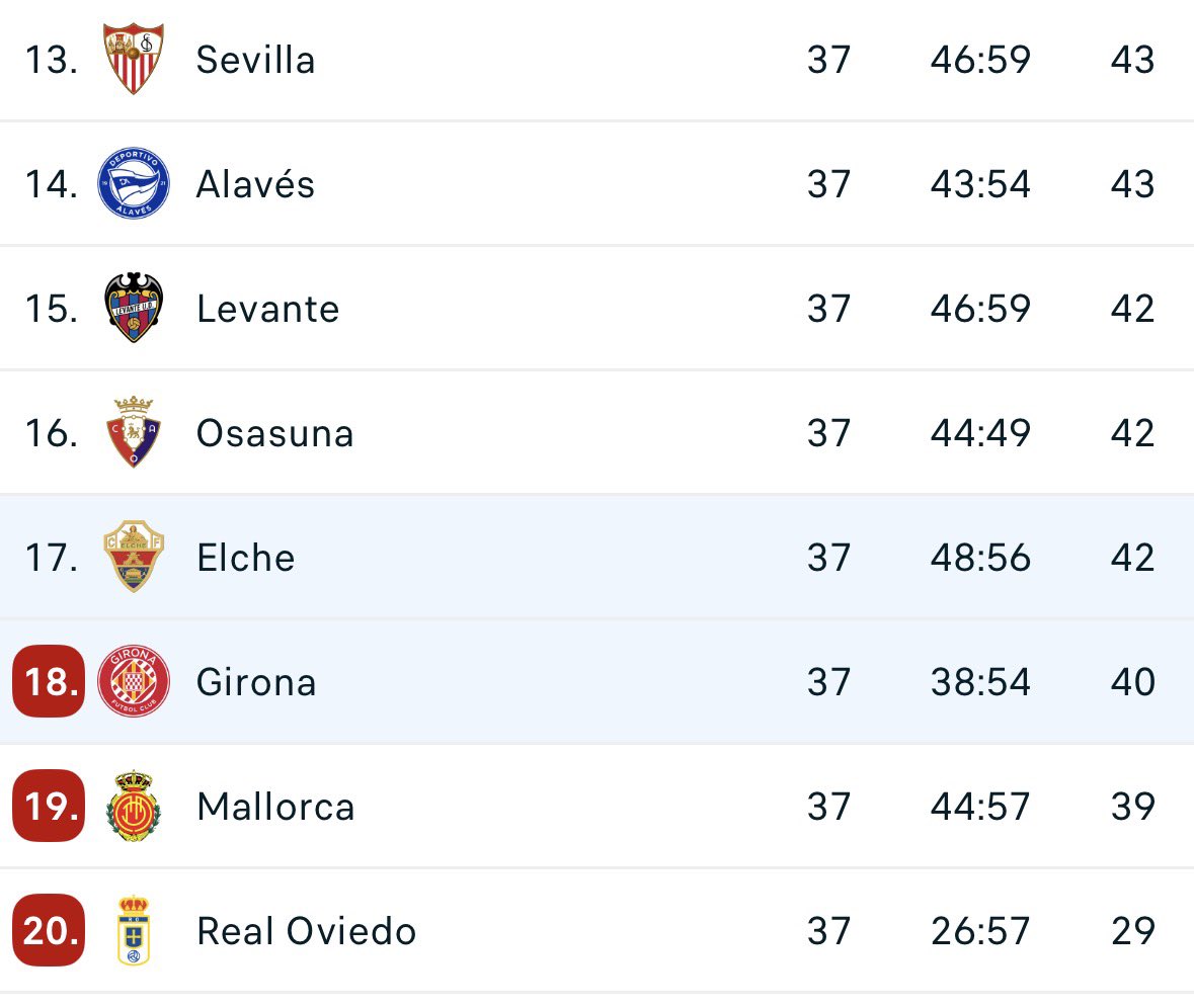 Pensador de Apuestas tweet media