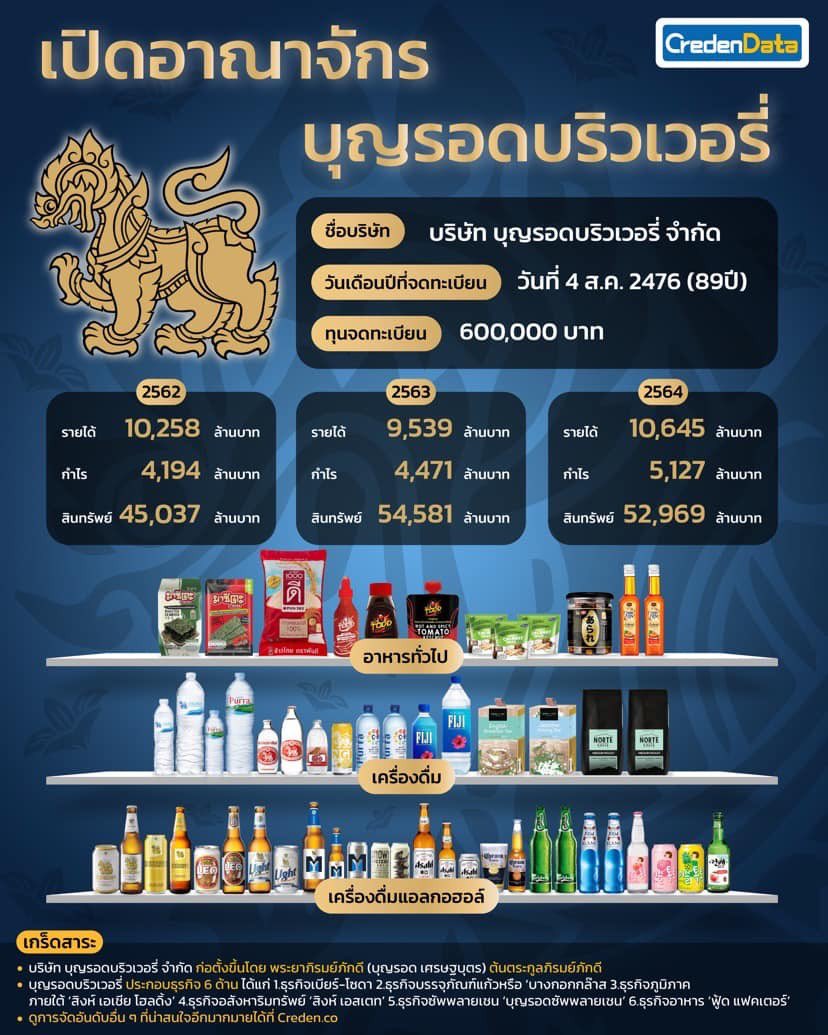 91fifteenone's tweet photo. เอเนอจี้คนไทย เราเลือกๆกันไปนะคะ ชอบอันไหนก็อันนั้น  #ทรายสก๊อต https://t.co/Jph2St8rOk