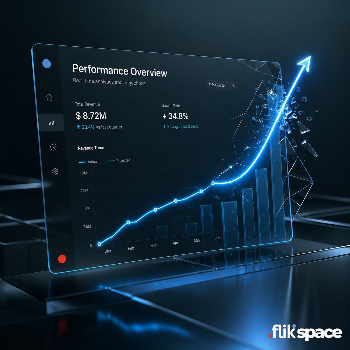 FlikSpace's tweet photo. Static dashboards tell you where your product was. Predictive AI tells you where it's going. 📊
The future of business intelligence isn't just visualizing data—it's automated, real-time forecasting that detects bottlenecks and solves them before they impact users. #AI #TechTrends https://t.co/aKMRk39gJe