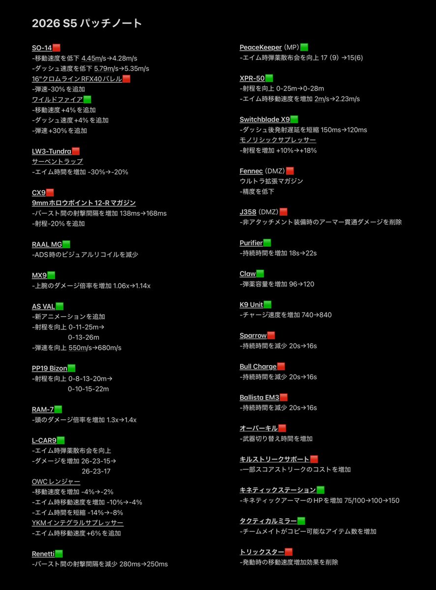 べべツ tweet media