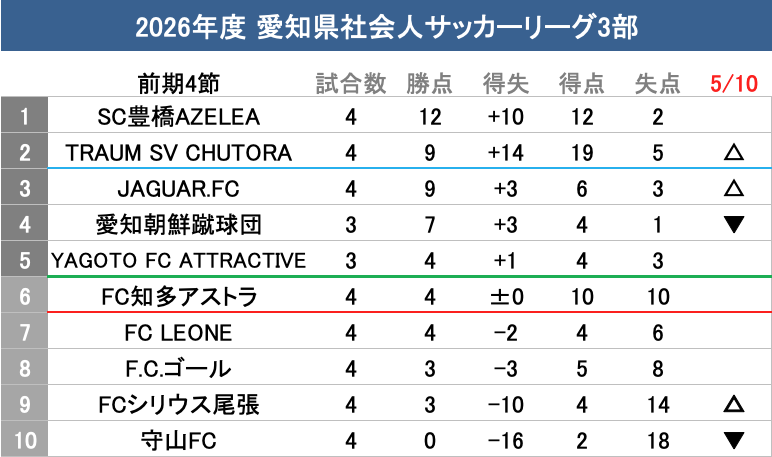 Shibazou tweet media