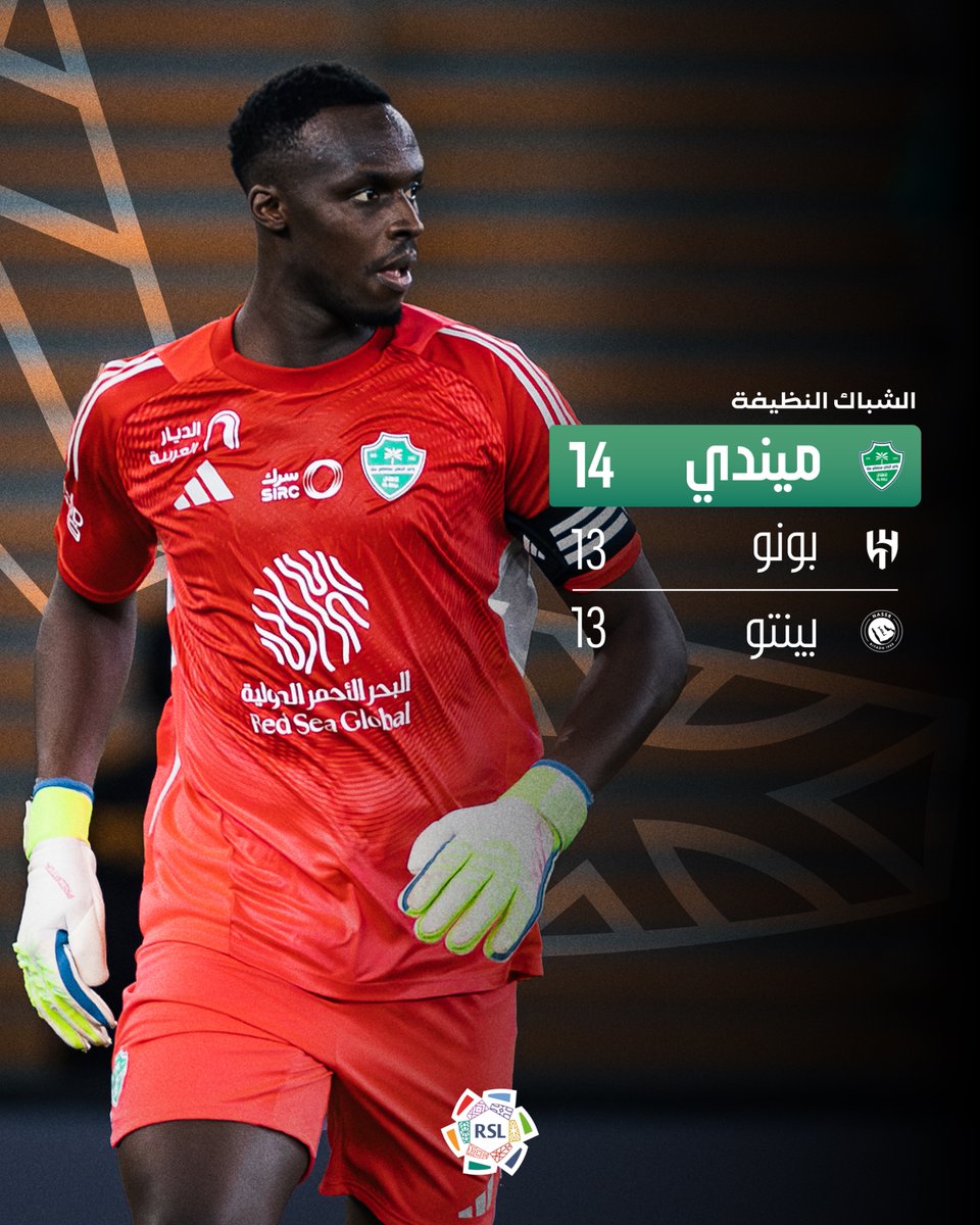 إحصائيات دوري روشن tweet media