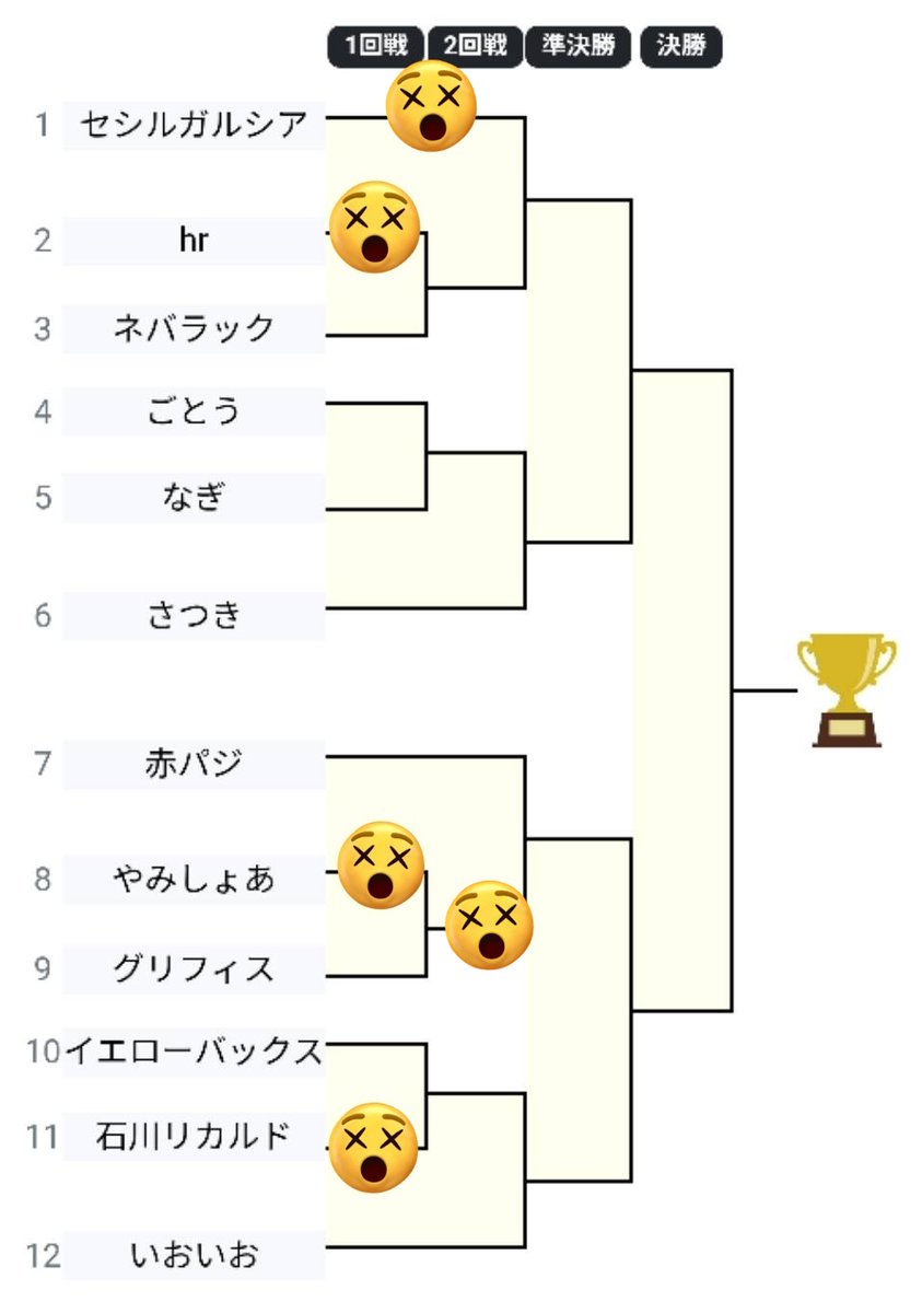 たかとび tweet media