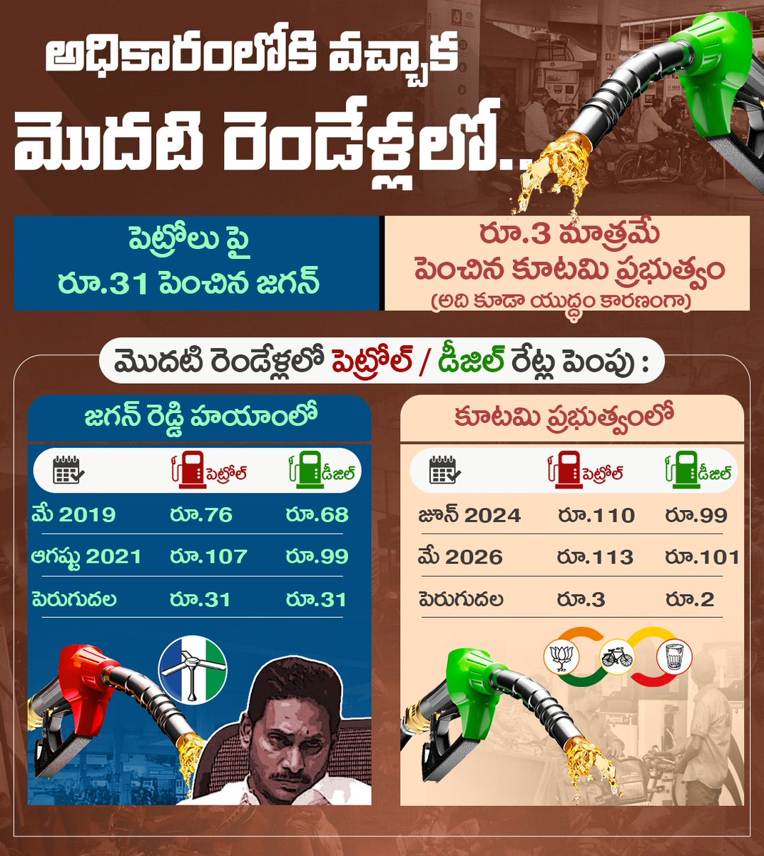 Telugu Desam Party tweet media