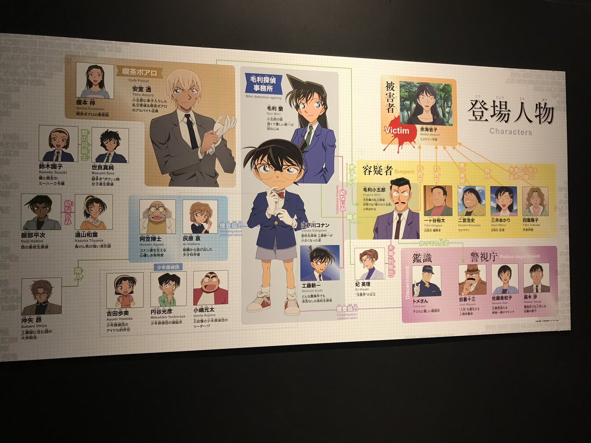 らせまゆ🎡次回6/28 tweet media