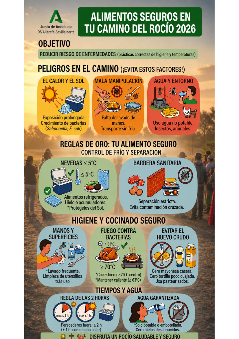 Ayuntamiento de Benacazón tweet media