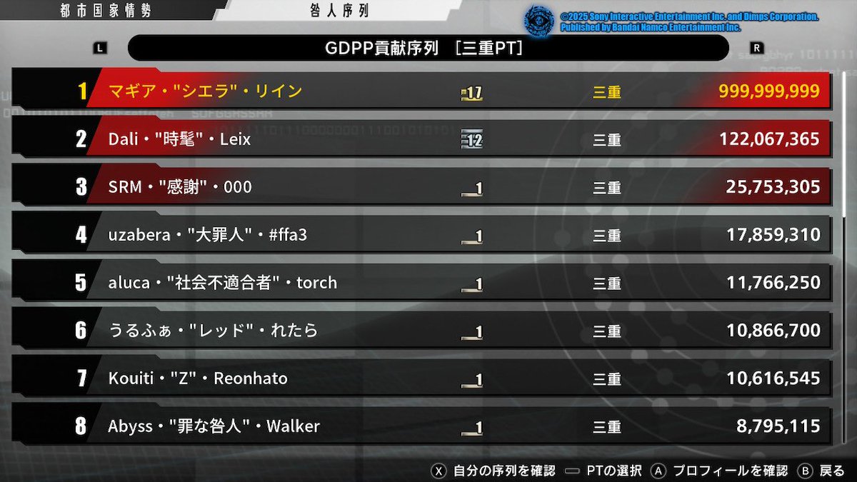 miegamer_makia's tweet photo. 週末対人お疲れ様でした。

実は報告する事がありまして、対人戦の裏でコツコツ納品して遂にカンスト致しました。スイッチ版だと15人目かな？いや〜発売開始から約1年半でカンストか。長かった...。カンスト達成しても遊び続けていきますのでこれからも何卒宜しくお願い致します！
#フリーダムウォーズ https://t.co/eoaoPO7XFm