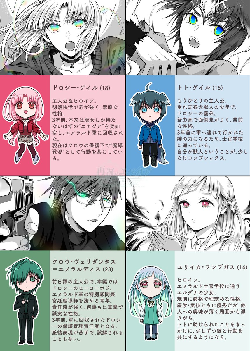 39rama101's tweet photo. 【固定用】
弊創作「再誕のエヴェリア」
▶️主要キャラクター
▶️主要キャラ相関図︎
▶️世界観の概要

 #一次創作
#再誕のエヴェリア https://t.co/fOWnR9namV