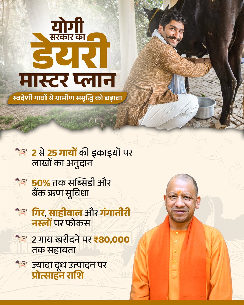 Sanatan Dharma tweet media