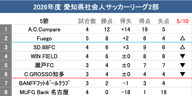 Shibazou tweet media