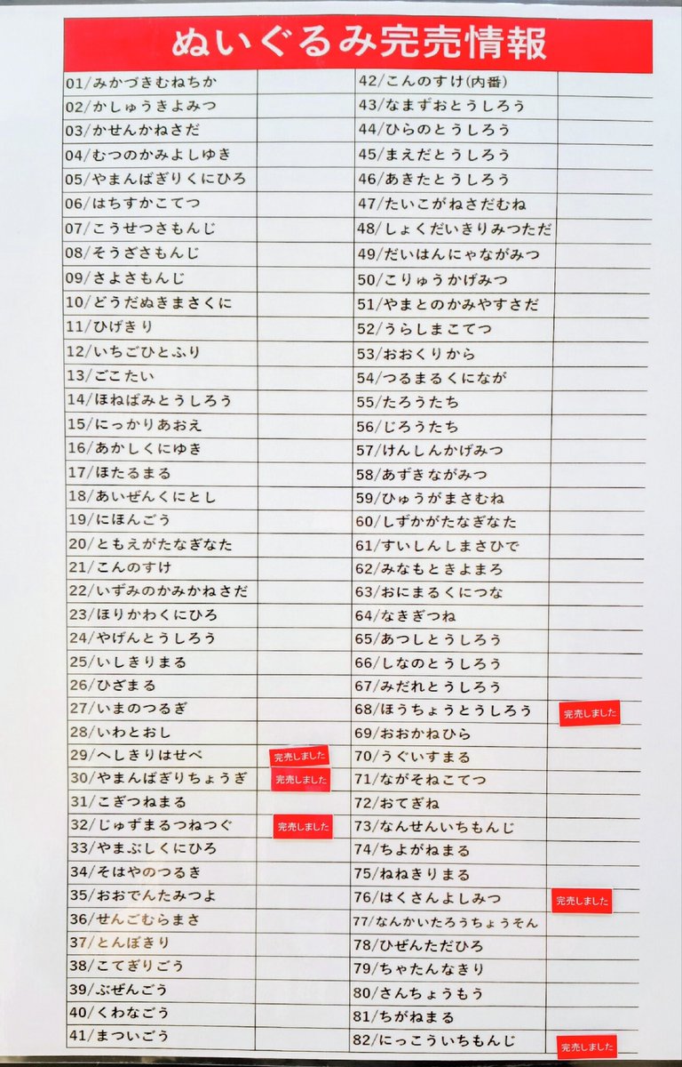 関西 マルイ アニメイベント tweet media
