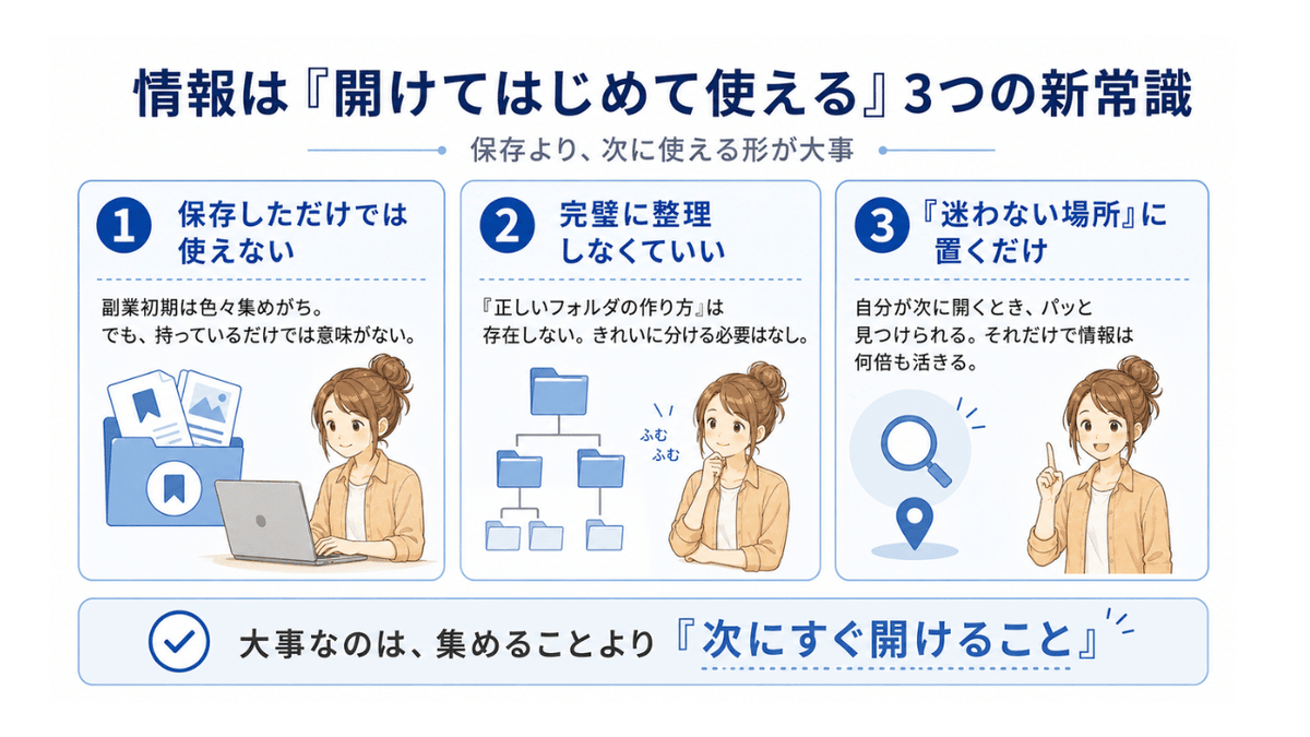 しげこ｜書くことで副業再スタート tweet media