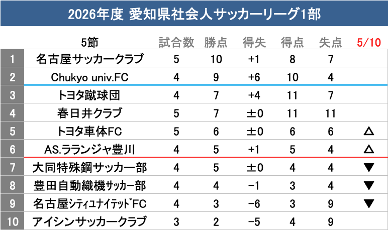 Shibazou tweet media
