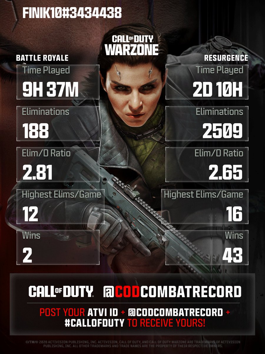 CODCombatRecord tweet media
