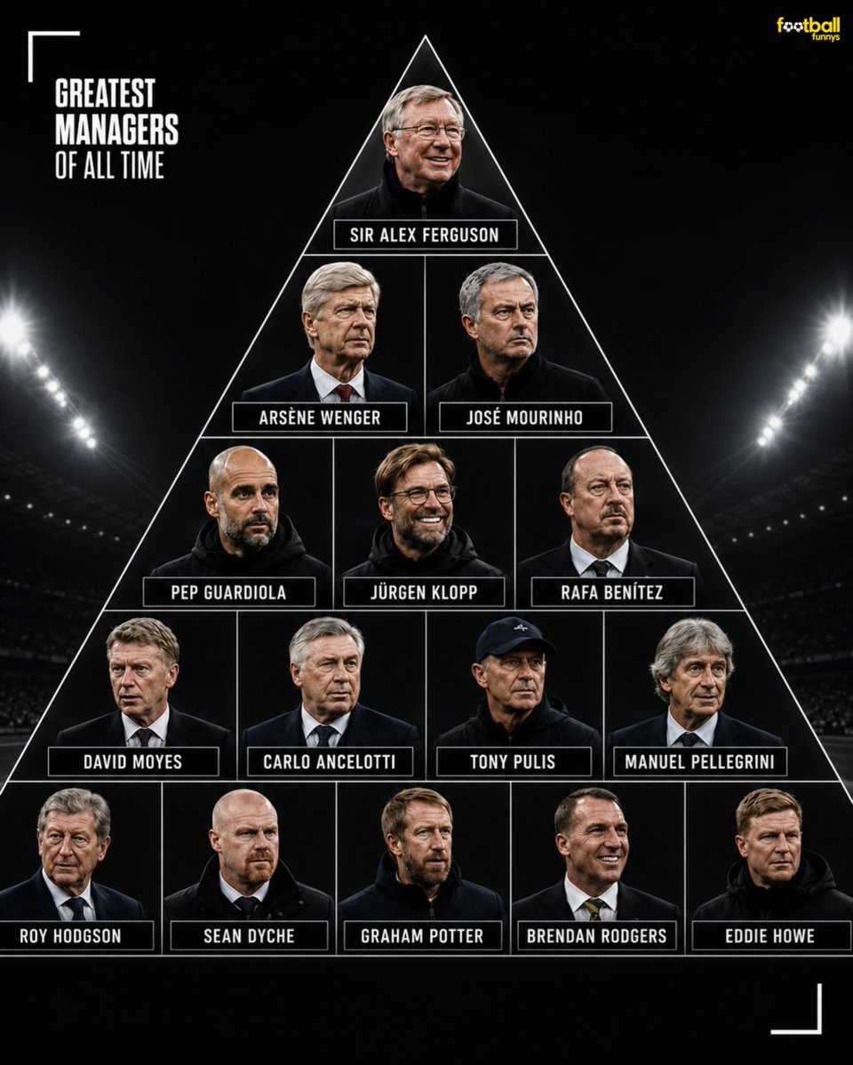 FootballFunnys tweet media