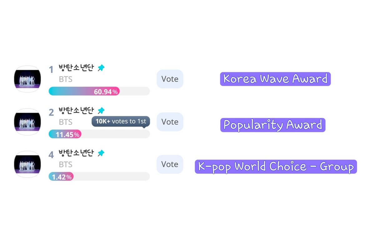 mariana៹ 🪭 VAI VER O BTS!! tweet media