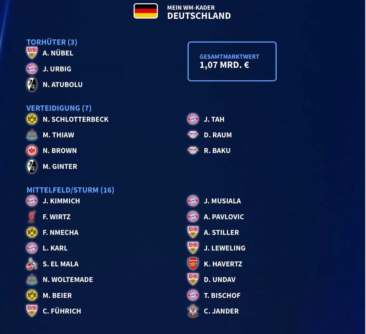 German Talents Scout tweet media